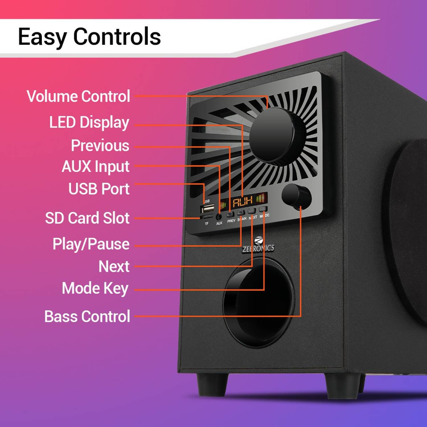 ZEBRONICS Sunshine 60W Bluetooth Speaker Black - Image 3