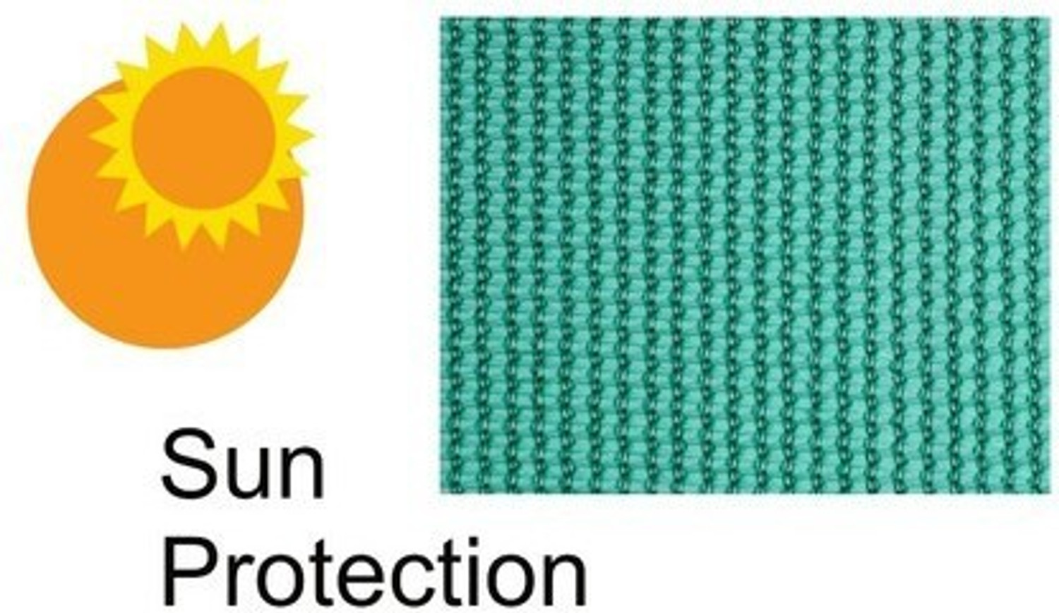 Image of urban gallery Sun Shade Net | Sun Protected Green House Netting | Multipurpose Green Net | Green Shades Net | Green Net For Home| Garden | Construction | Parking 90% (SIZE = 18X15) Portable Green House