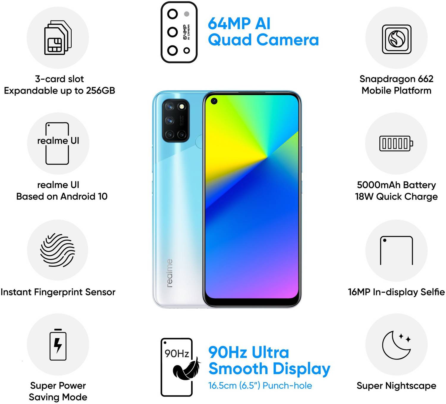 realme 7i 64GB Fusion Blue - Image 2