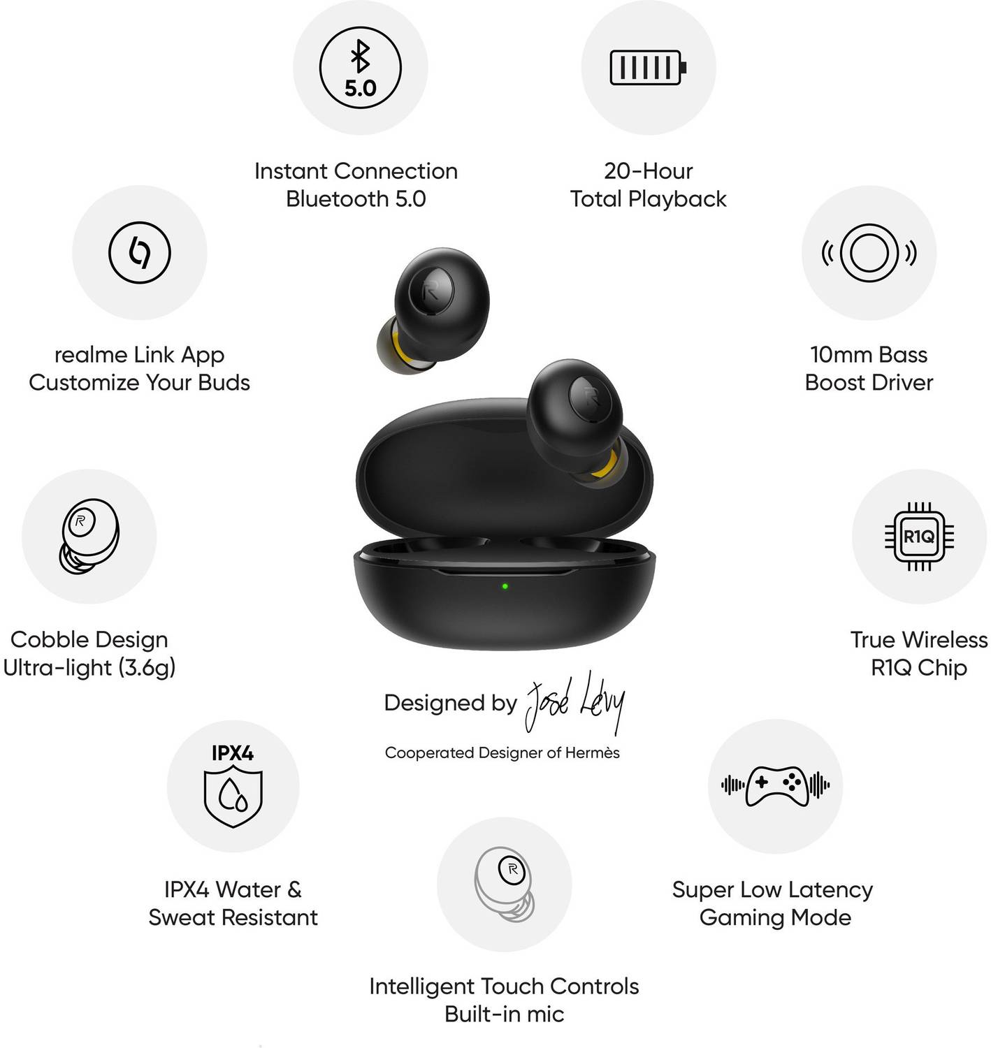 realme Buds Q Bluetooth Earbuds Black - Image 2