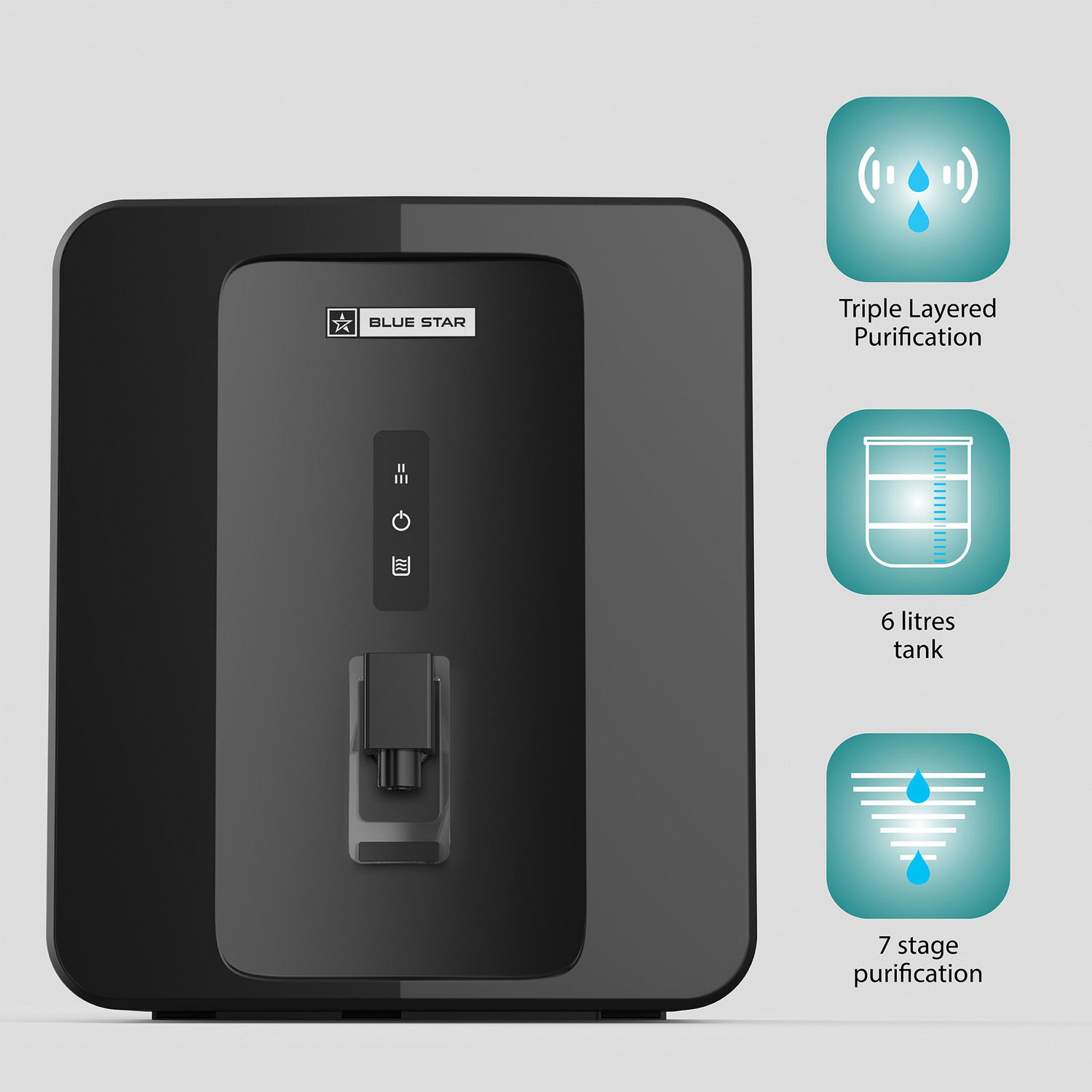 Image of Blue Star Excella 6 L RO + UV + UF Water Purifier