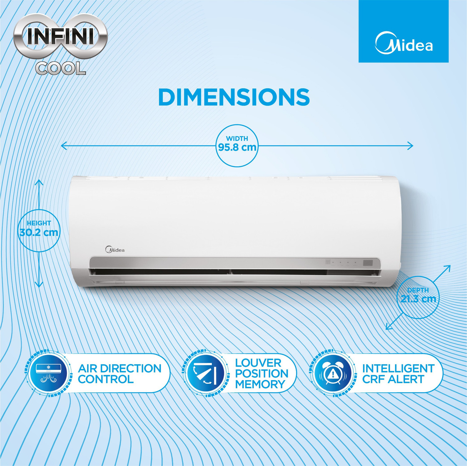 Image of Midea 2019 Model 1.5 Ton 3 Star Split Fixed Speed AC