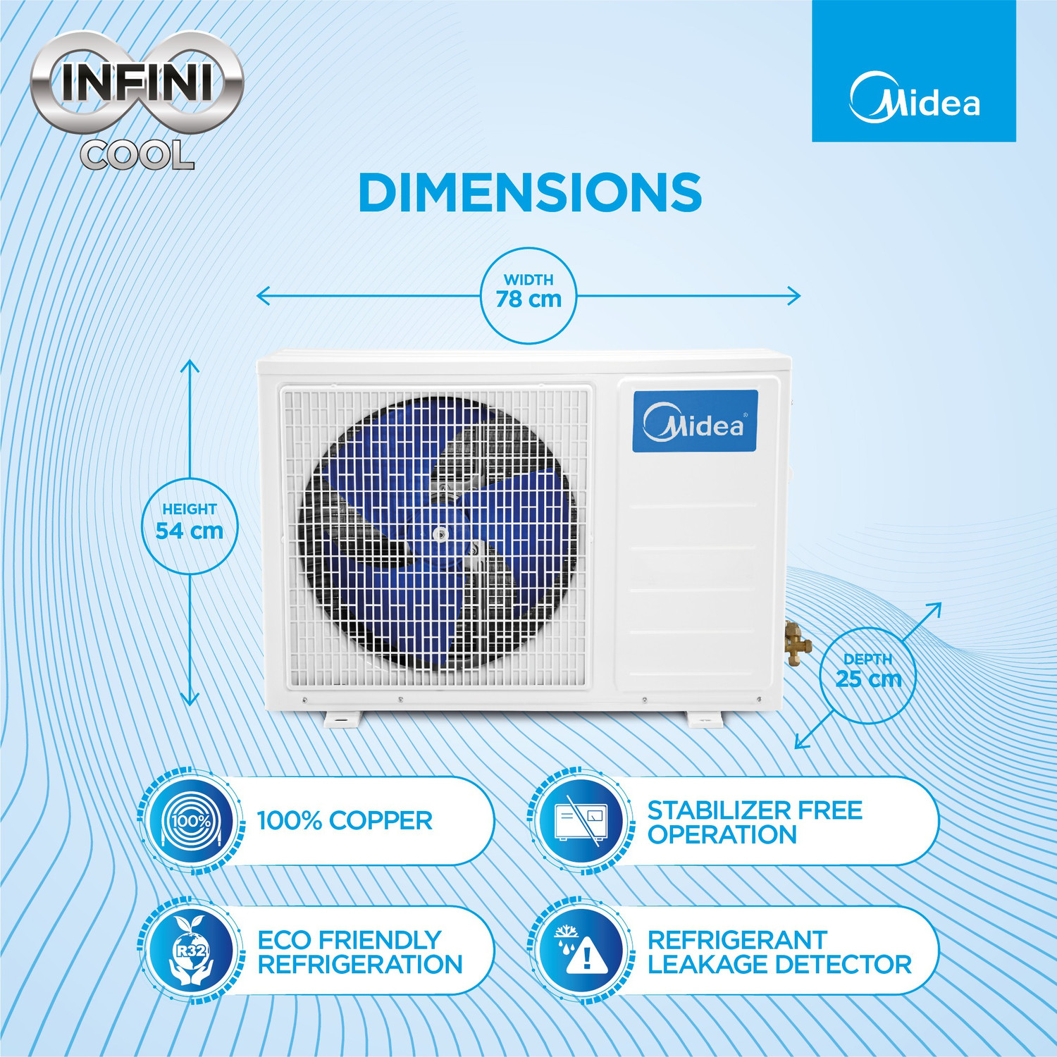 Image of Midea 2019 Model 1.5 Ton 3 Star Split Fixed Speed AC