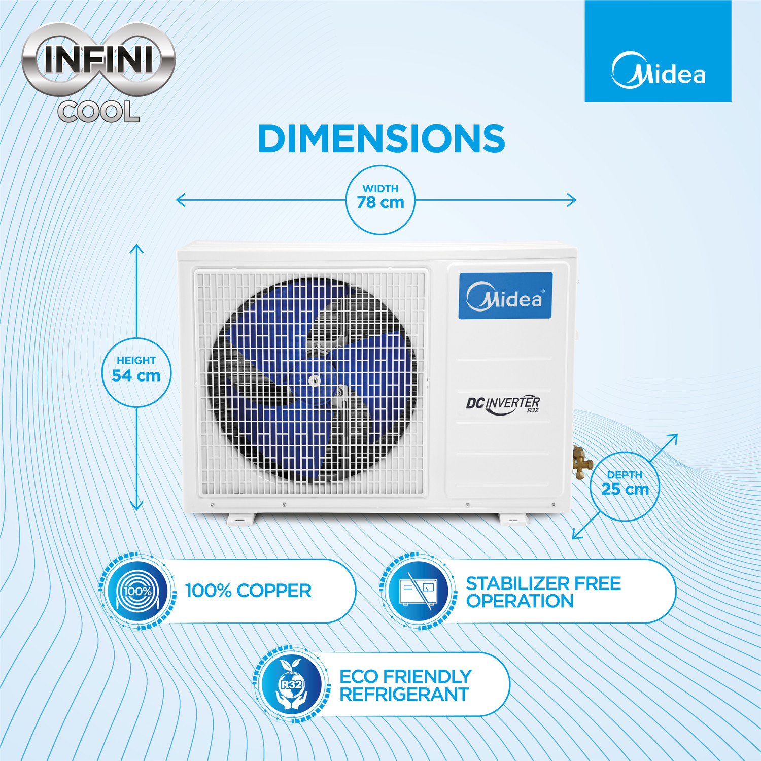Image of Midea 2020 Model 1.5 Ton 5 Star Split Inverter AC