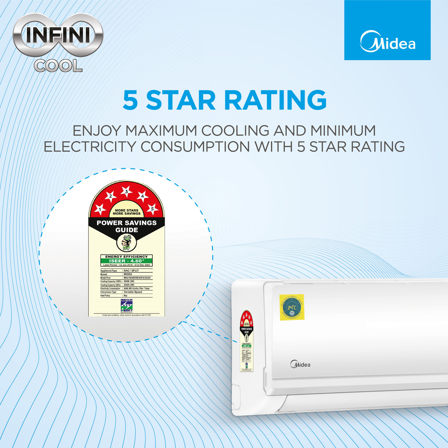 Image of Midea 2020 Model 1.5 Ton 5 Star Split Inverter AC
