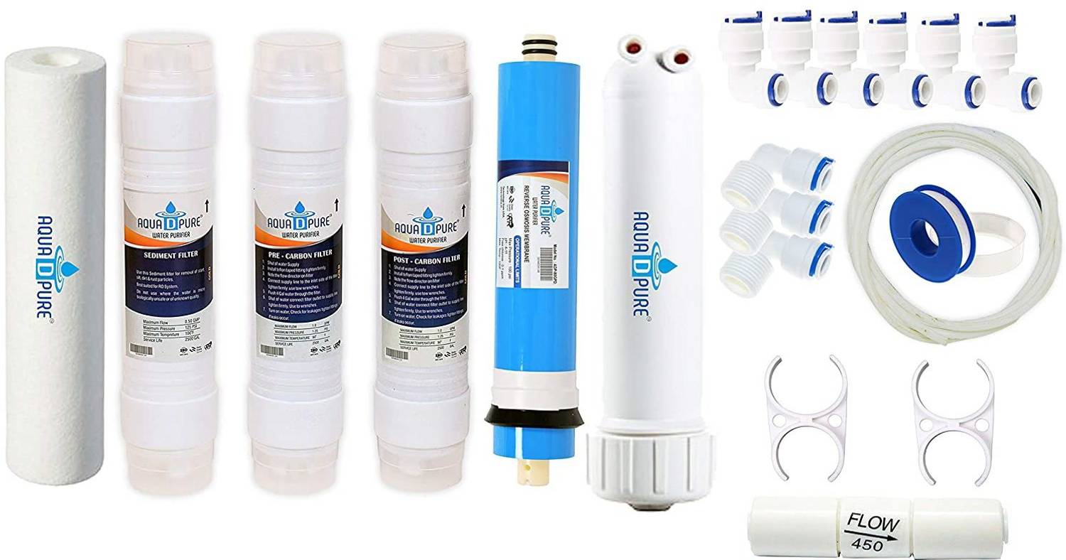 AquaDpure Service Kit 80 GPD RO with Membrane Housing Suitable for All Type of Water Purifier Solid Filter Cartridge