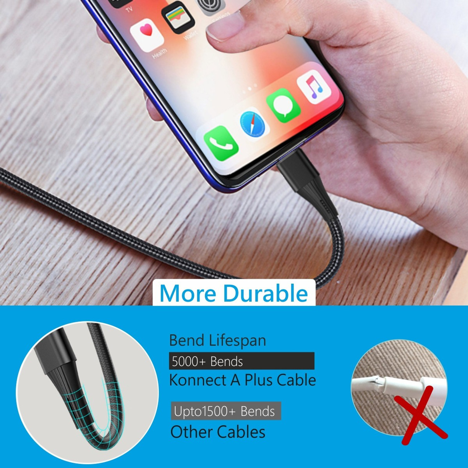 Image of Portronics USB Type C Cable 2 A 1 m POR-1162 Konnect A Plus Nylon Braided