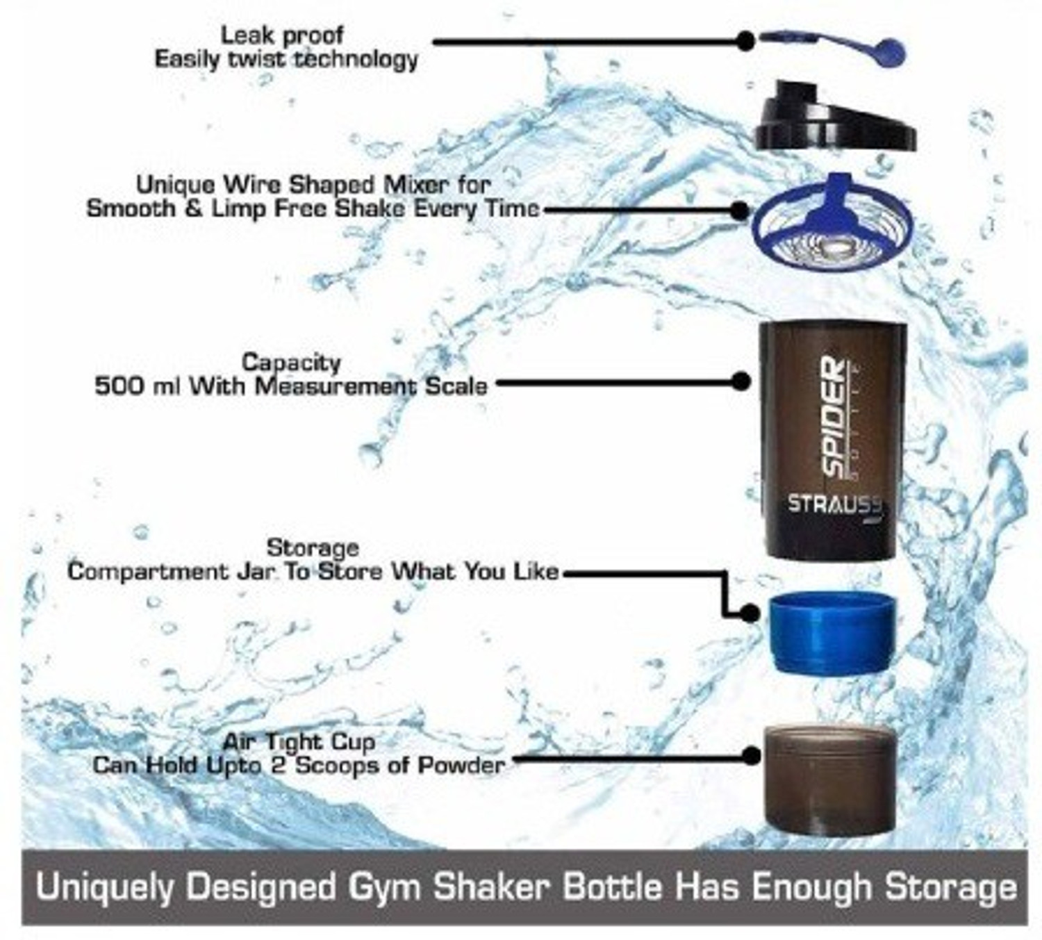 Image of sportioz Protein Shaker Bottle for gym For Men and Women 500 ml Plastic Shaker
