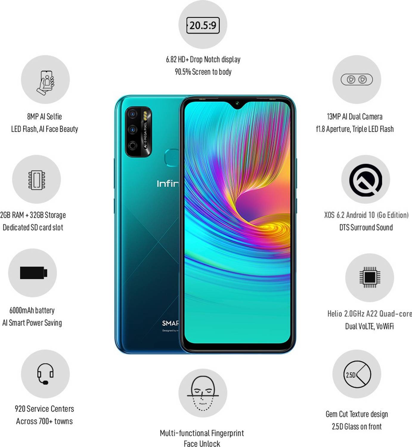 Infinix Smart 4 - Image 2
