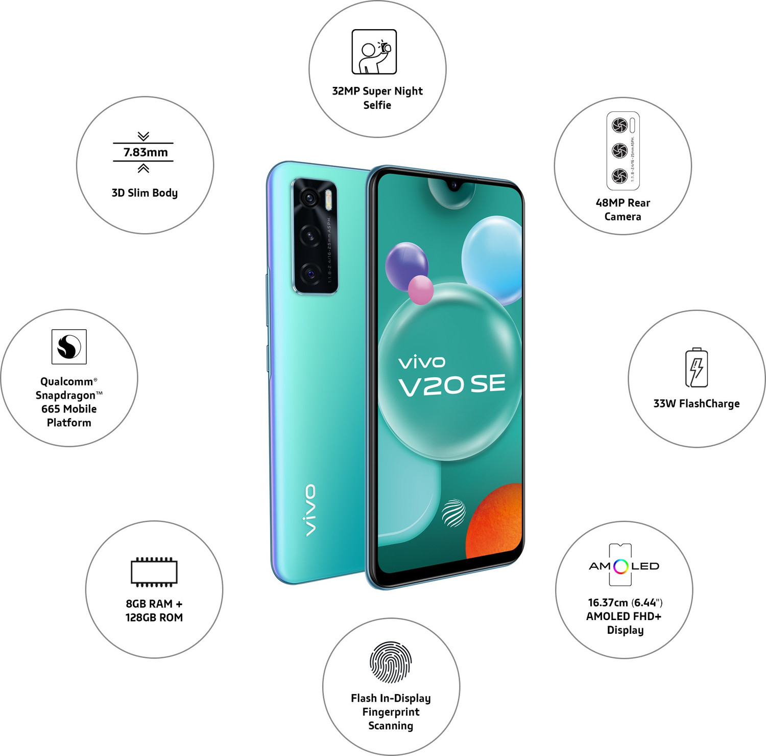 Image of vivo V20 SE (Aquamarine Green, 128 GB)