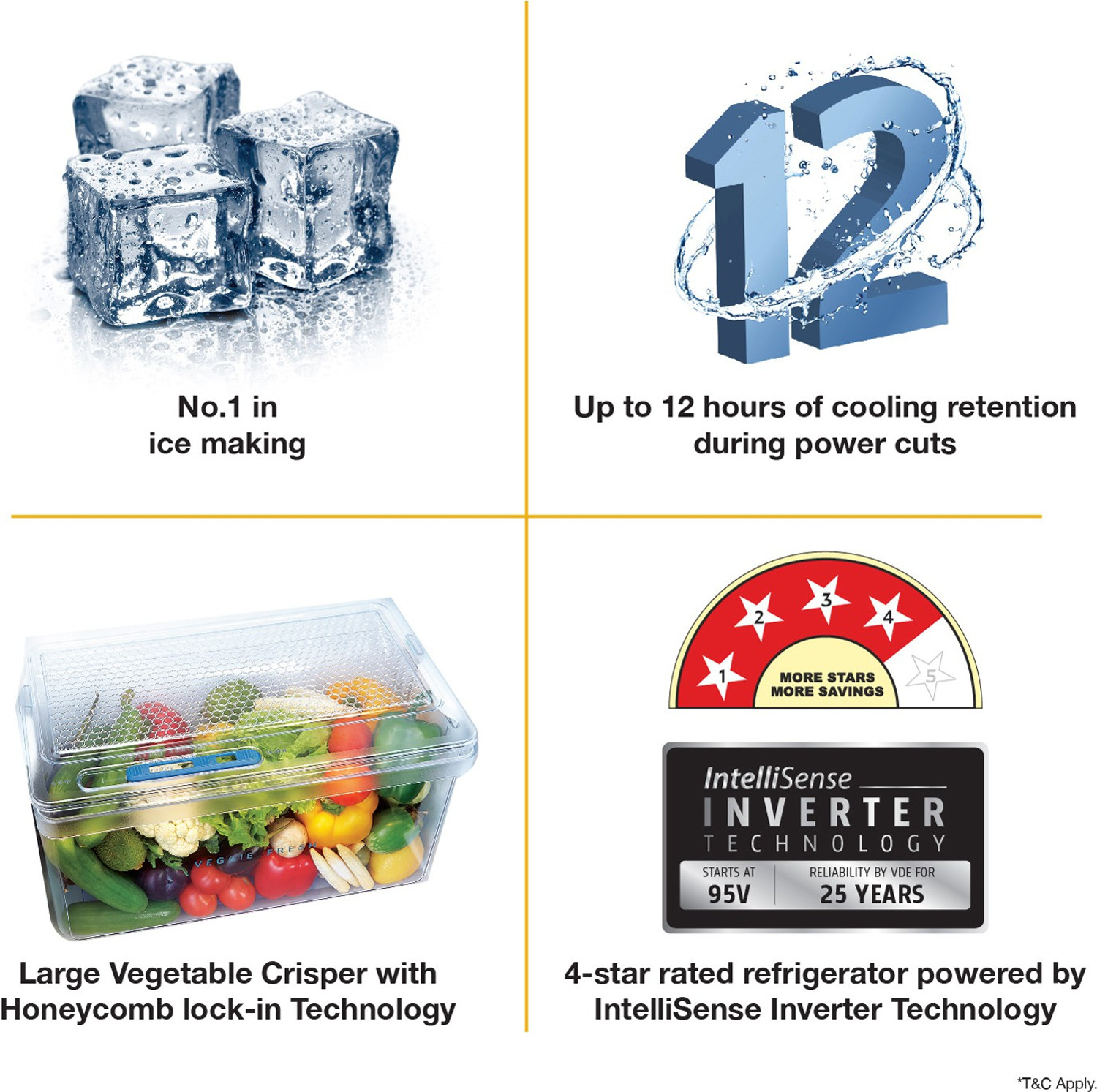 Image of Whirlpool 200 L Direct Cool Single Door 4 Star Refrigerator