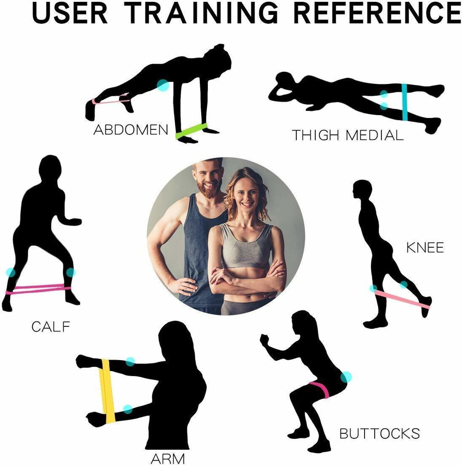 Image of NS WORLD Resistance Bands Mini Loop (Set of 5) (Carry Bag Included) Fitness Band