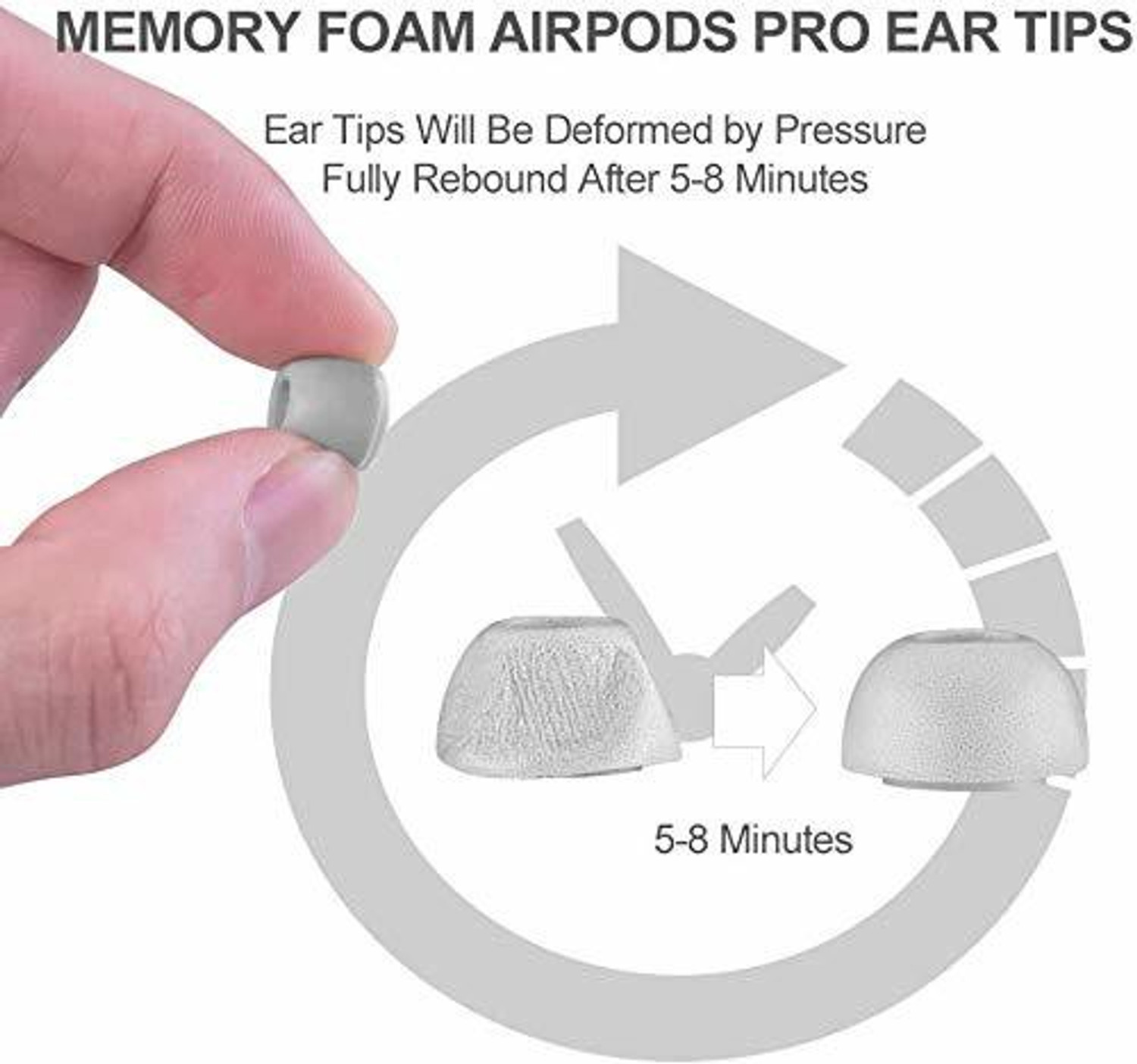Image of Crysendo Memory Foam 2 Pairs, 4 Pcs Eartips Earbuds Cover Foam Cushion | Compatible with Headphones | Stays in Your Ears. No Pain. Grey (Small) In The Ear Headphone Cushion