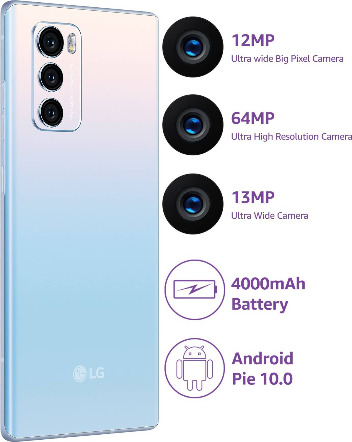 LG Wing (128 GB Storage, 8 GB RAM) Online at Best Price On