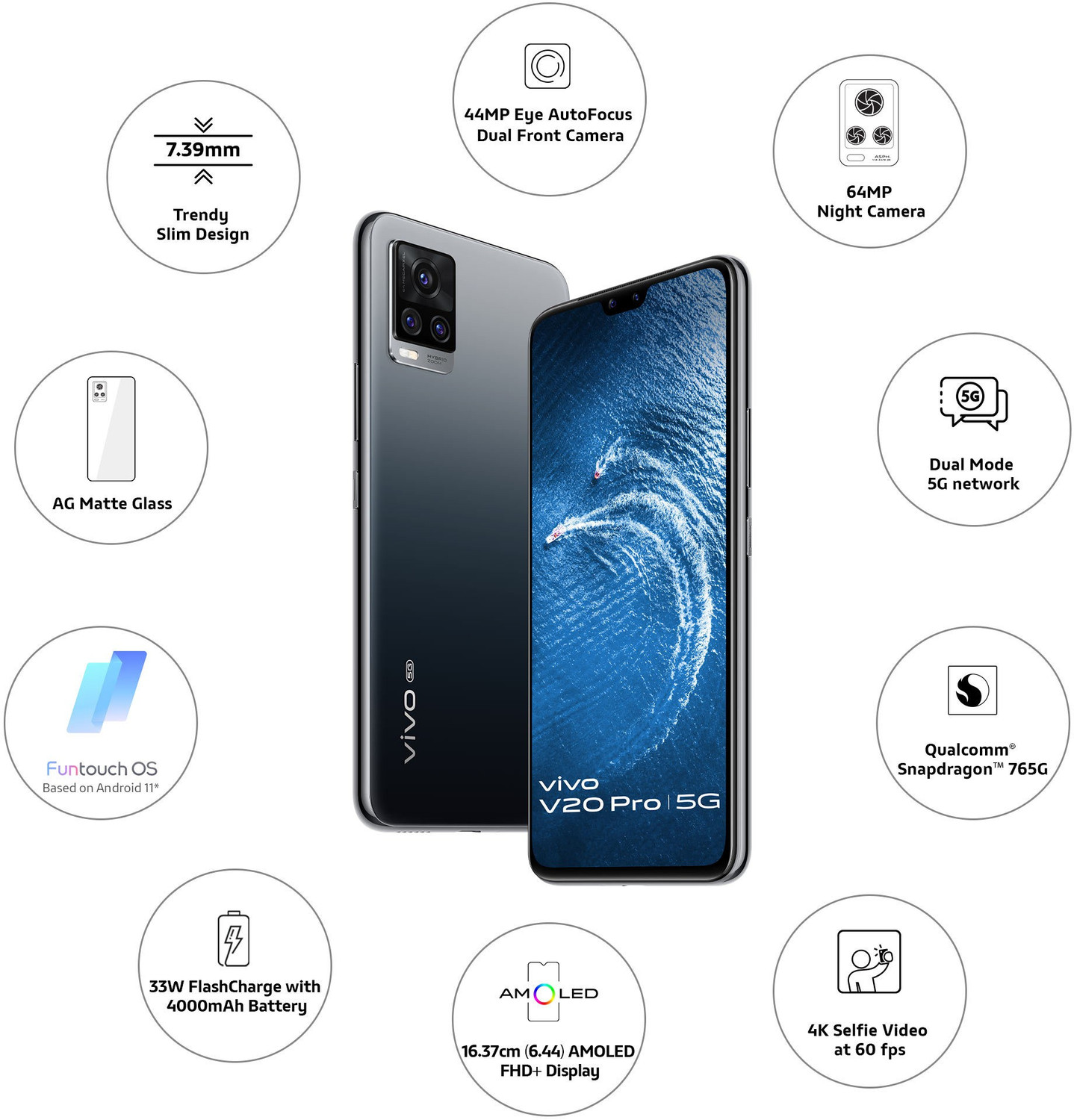Image of vivo V20 Pro (Midnight Jazz, 128 GB)