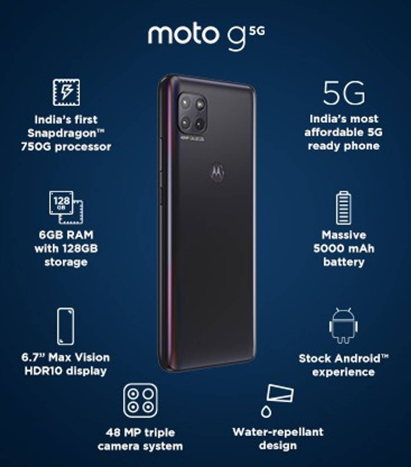 26日まで最終値下げ　Motorola moto g 5G (A301MO) motorola-g-5g-palm0007in-