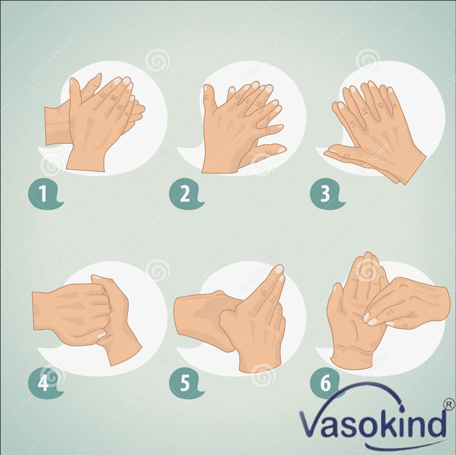 Image of vasokind Liquid Hand Wash with Lemon Flavour for Best hygiene Hand Wash Pump Dispenser