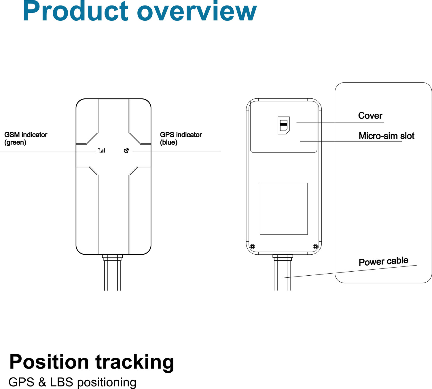 Image of ZASCO V5 PRO Engine ON /OFF (ANTI-THEFT ALERT) GPS for Car Bike (With M2M SIM) GPS Device