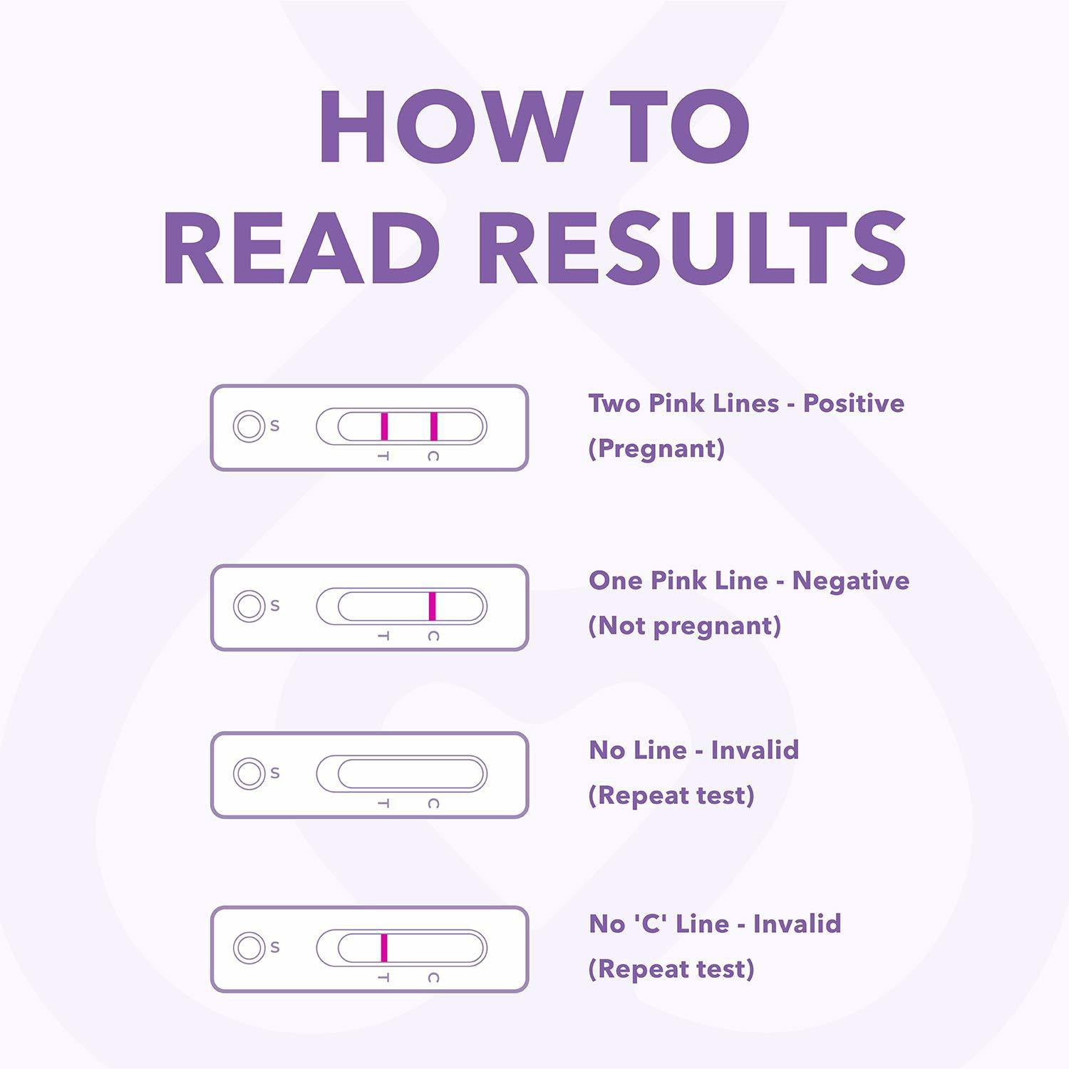 Image of mamaxpert Rapid Pregnancy Detection Kit by Cipla, Pack of 5 Pregnancy Test Kit