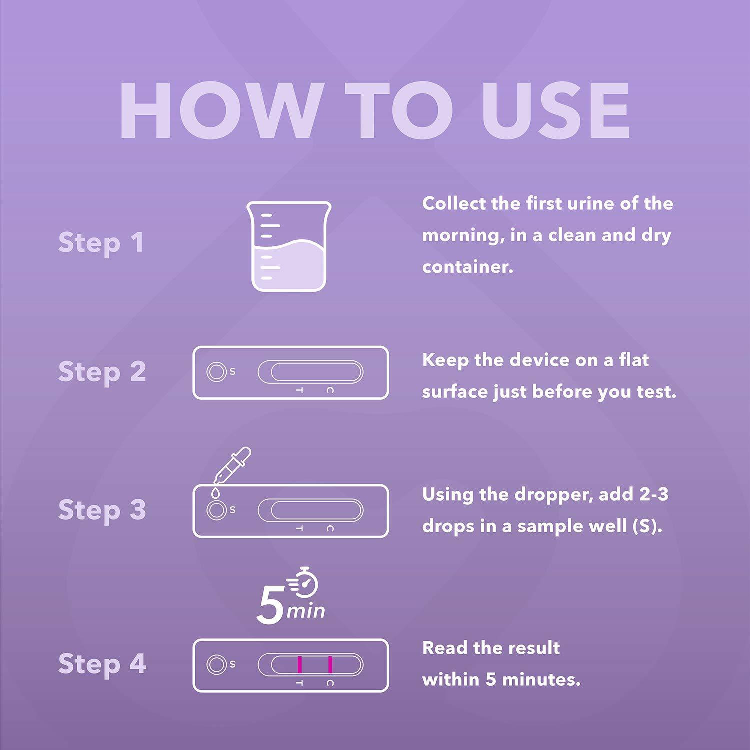 Image of mamaxpert Rapid Pregnancy Detection Kit by Cipla, Pack of 5 Pregnancy Test Kit