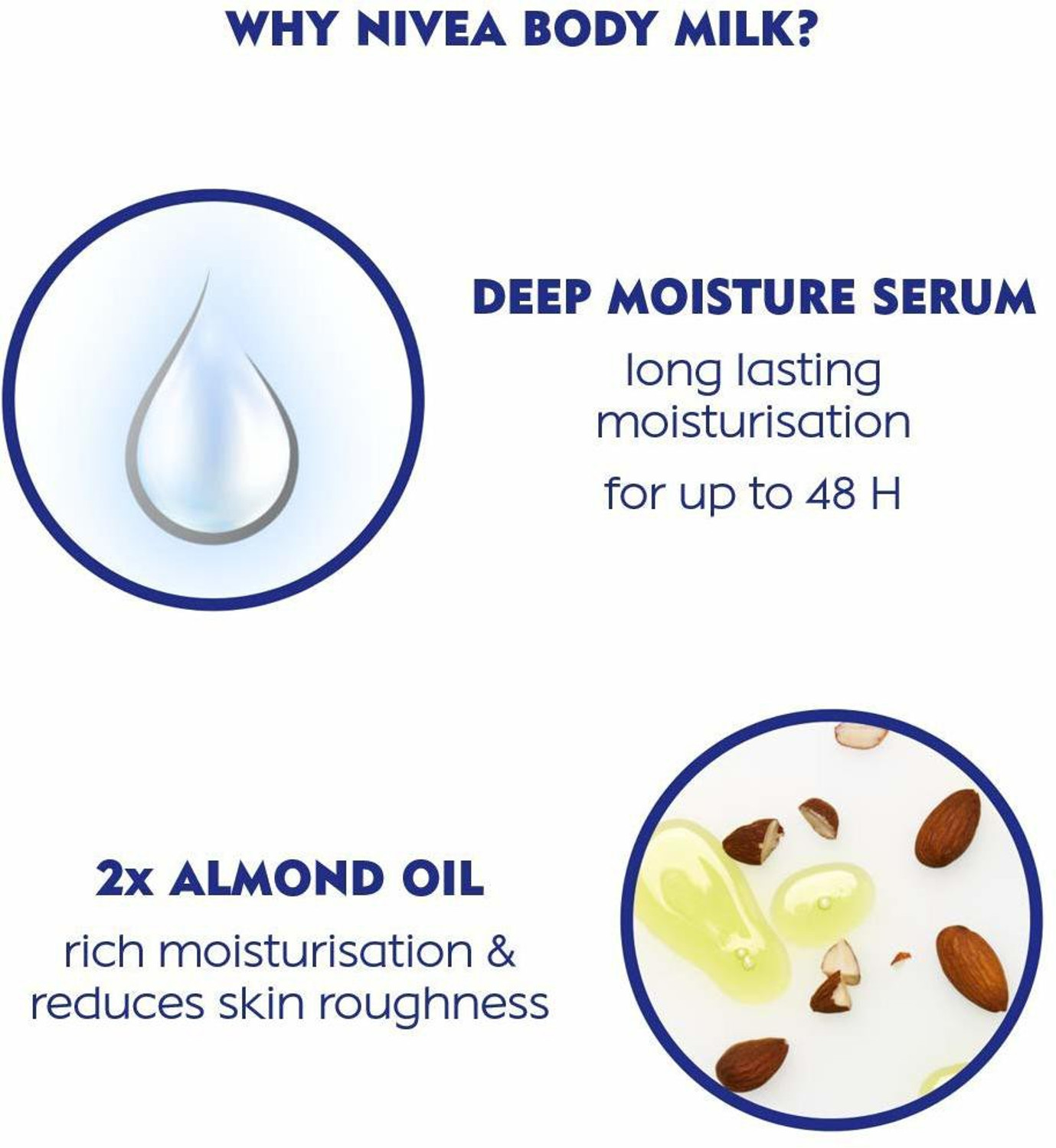 Image of NIVEA Body Milk Nourishing Lotion (75ml X 4)
