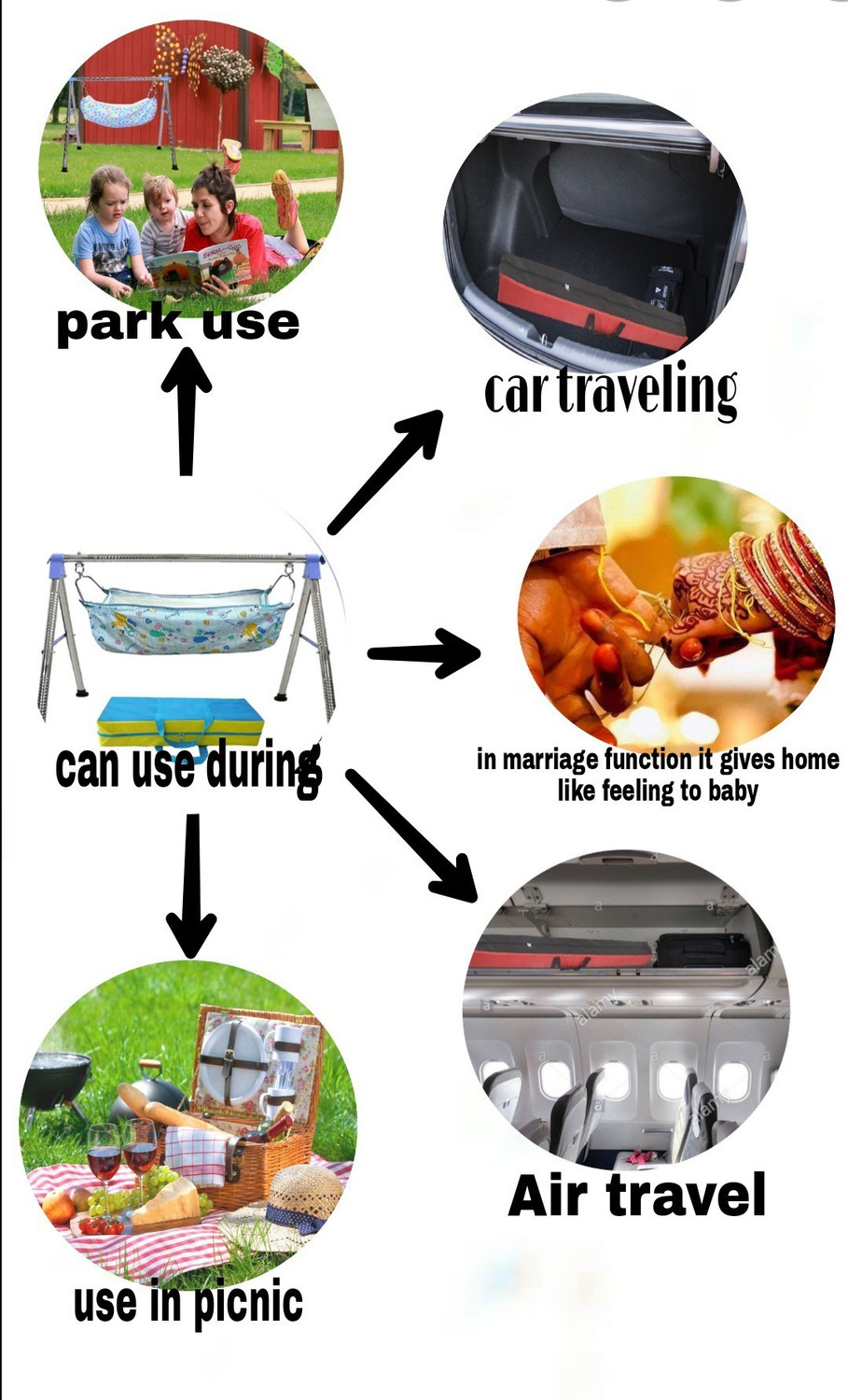 Image of vyana sales blue fully foldable round stainless steel cradle with cotkhoyu,joli)