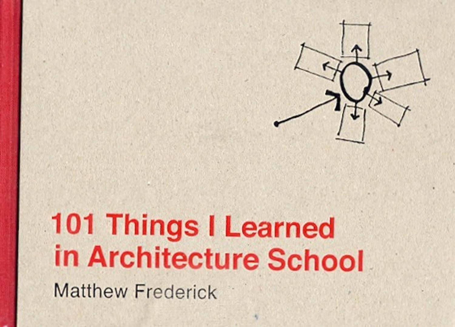 Image of MIT Press Ltd 101 Things I Learned in Architecture School (English, Hardcover, Frederick Matthew)