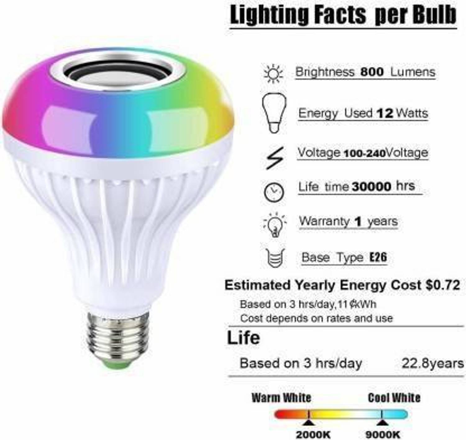ATARC LED Wireless Light Bulb Speaker, RGB Smart Music Bulb, E27 Base Color Changing with Remote Control for Party, Home, Halloween Christmas Decorations 12 W Bluetooth Speaker 12 W Bluetooth Speaker (White, Stereo Channel) R6 Smart Bulb