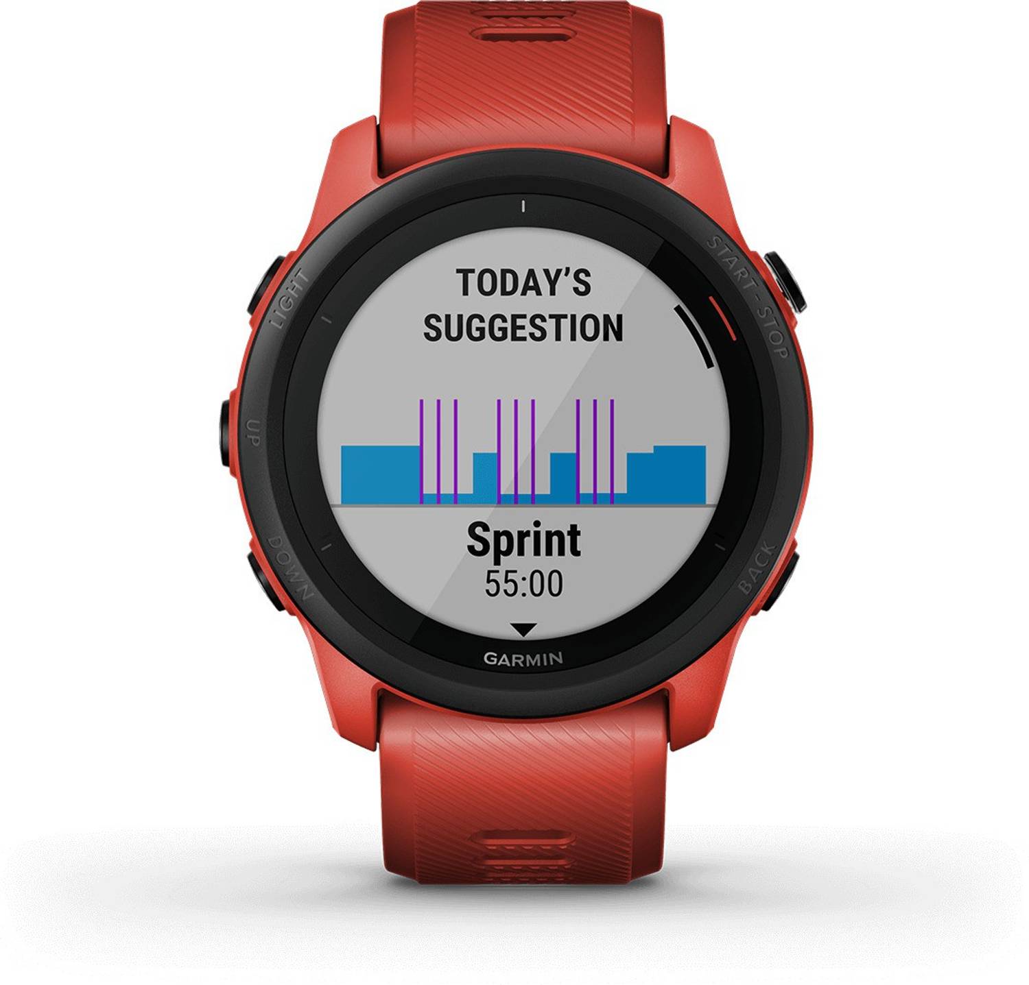 GARMIN Forerunner 745, GPS Multisport Watch, Training Stats