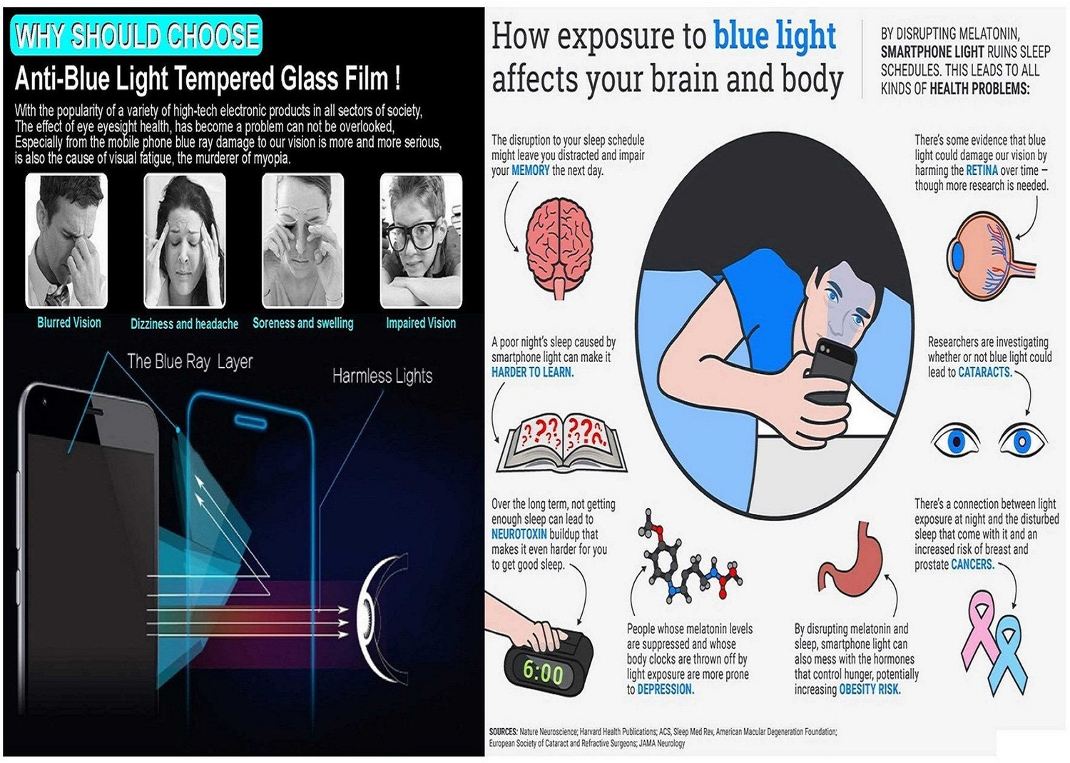 Image of Fasheen Impossible Screen Guard for TECNO CAMON I SKY 3 ( Flexible Antiblue Light )