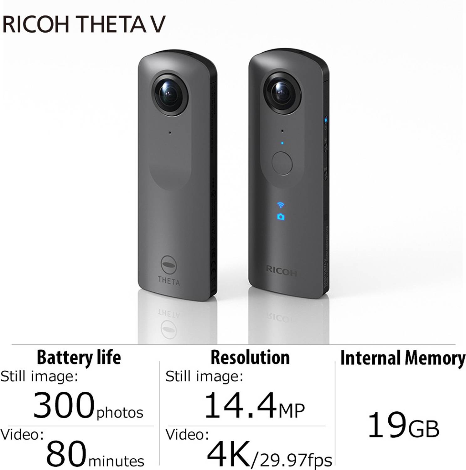 RICOH シータ V theta-v-360-degree-na-theta-v-