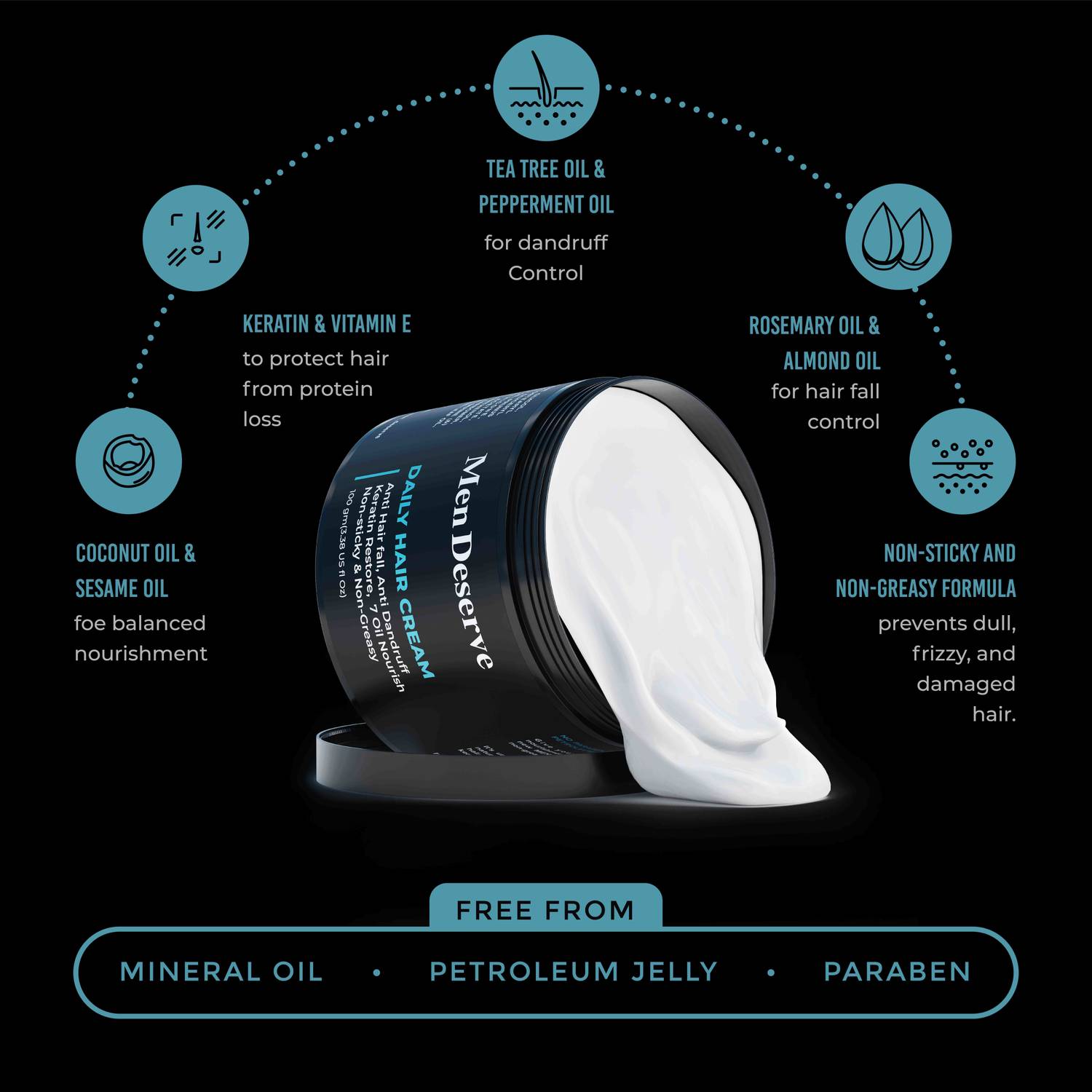 Men Deserve Combo of Hair Styling Pomade and Cream - Image 2