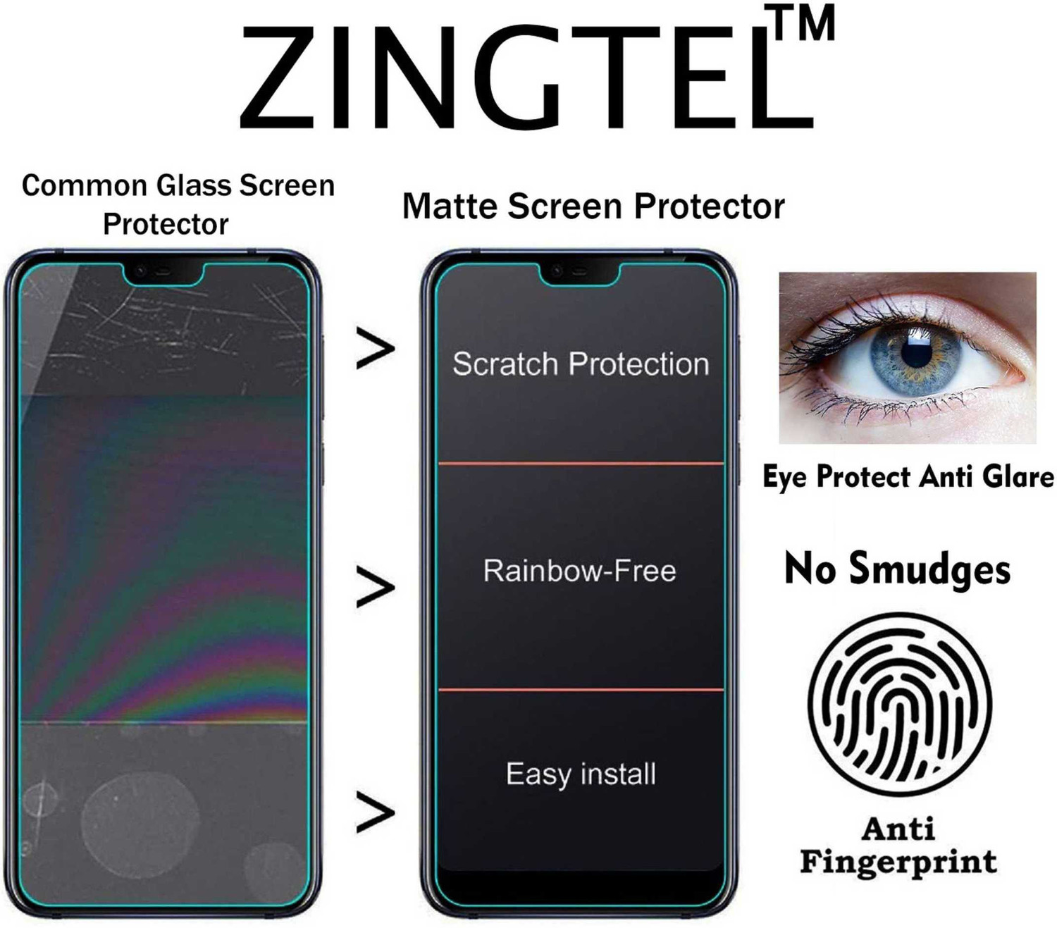 Image of ZINGTEL Tempered Glass Guard for SAMSUNG GALAXY C7 PRO (Pack of 1)
