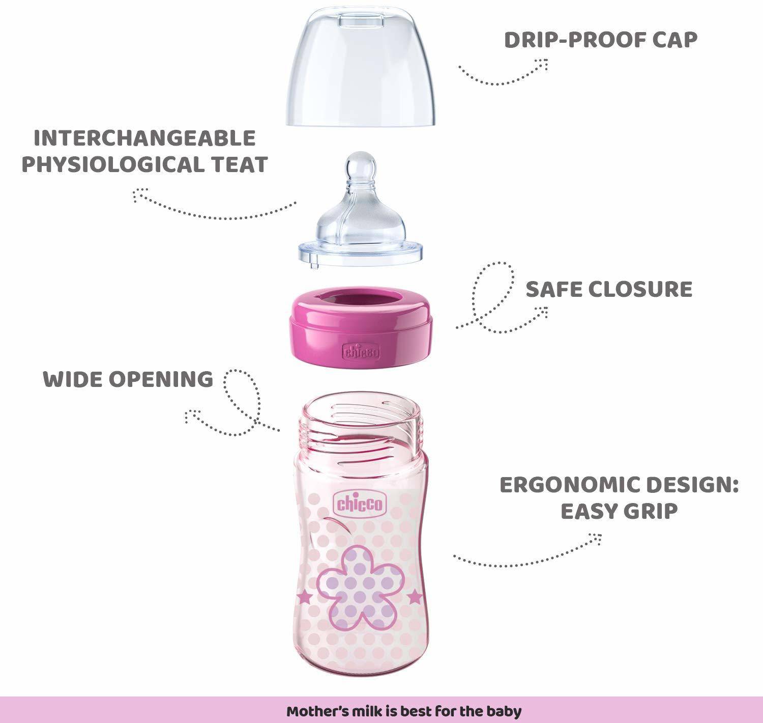 Chiko 150×2 Chicco Well Being PINK FLOWER 150 ML SIL BOTTLE ( Pack of 2) - 150