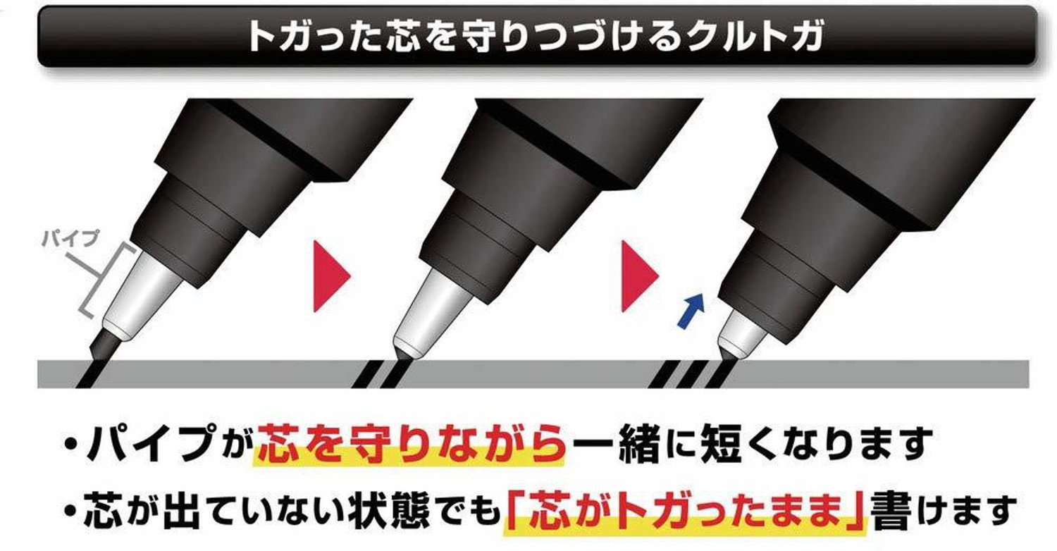 Image of UNI Mechanical Pencil Kurutoga Roulette Model, Gun Metallic, 0.5 mm (M510171P.43) Pencil