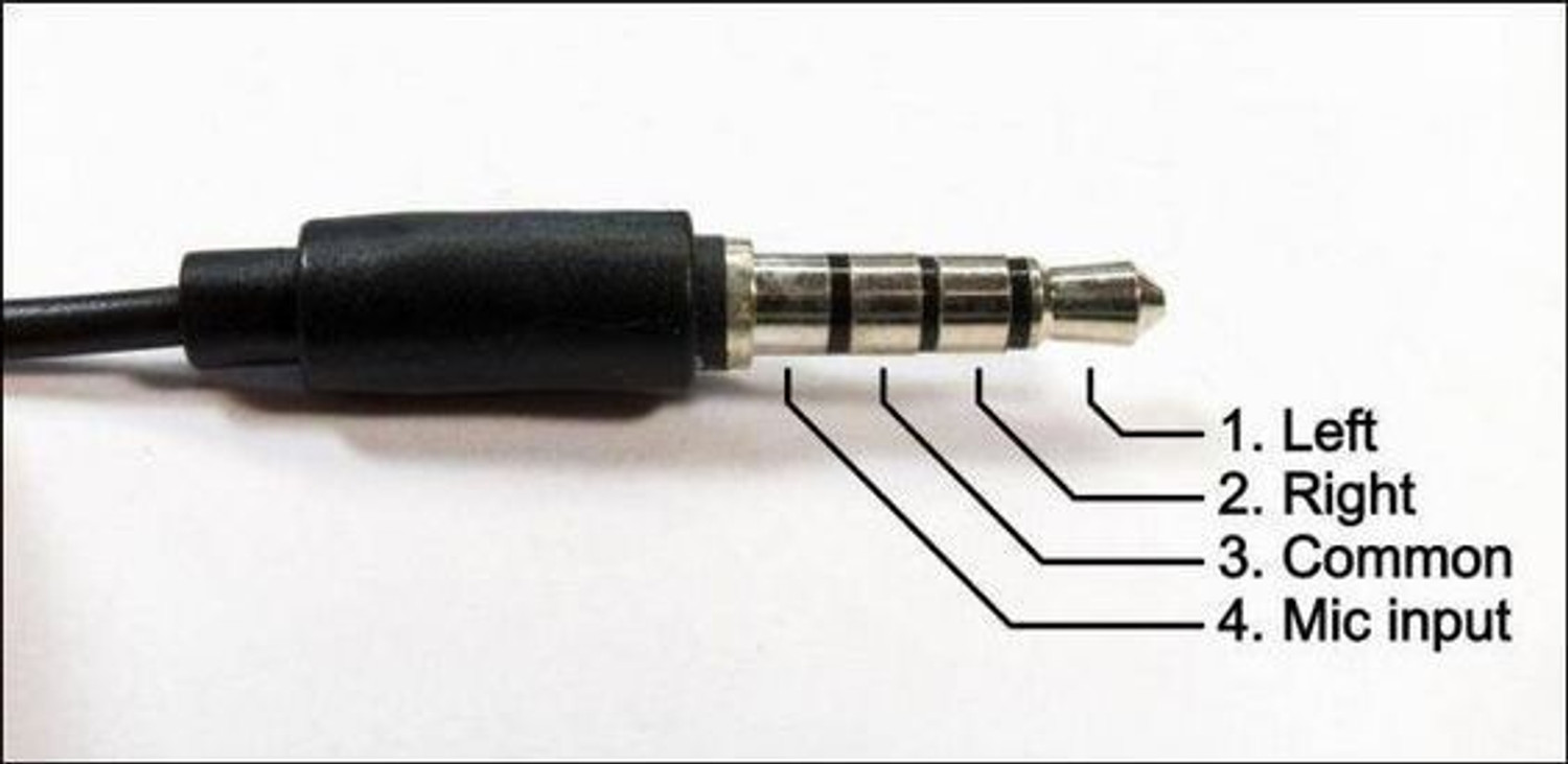 Image of Diycart 3.5mm 4 Pole Metal Earphones Soldering Jack audio Male plug Headphone Repair Jack Headphone jack /connector Electronic Components Electronic Hobby Kit