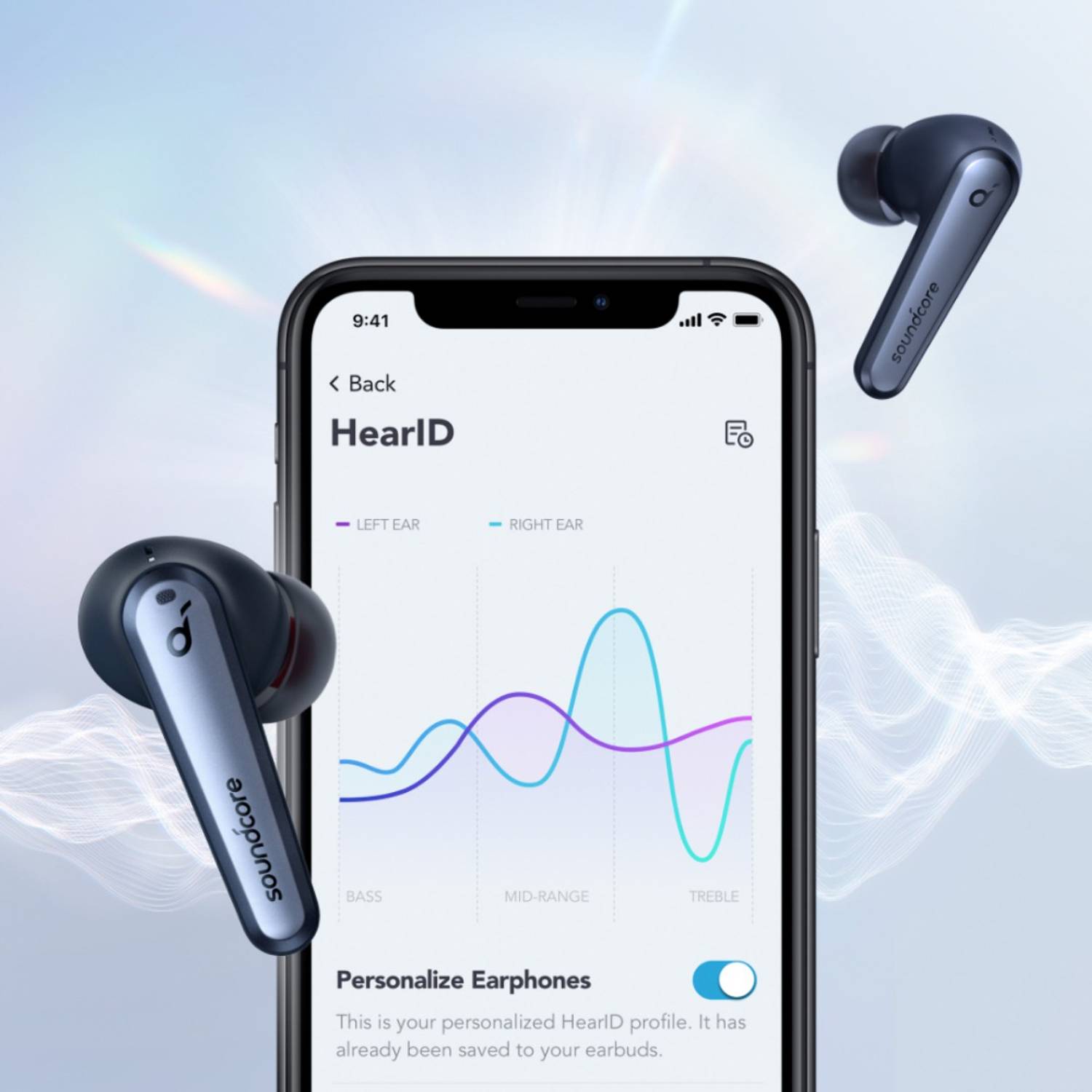 Soundcore by Anker Liberty Air 2 Pro With Active Noise
