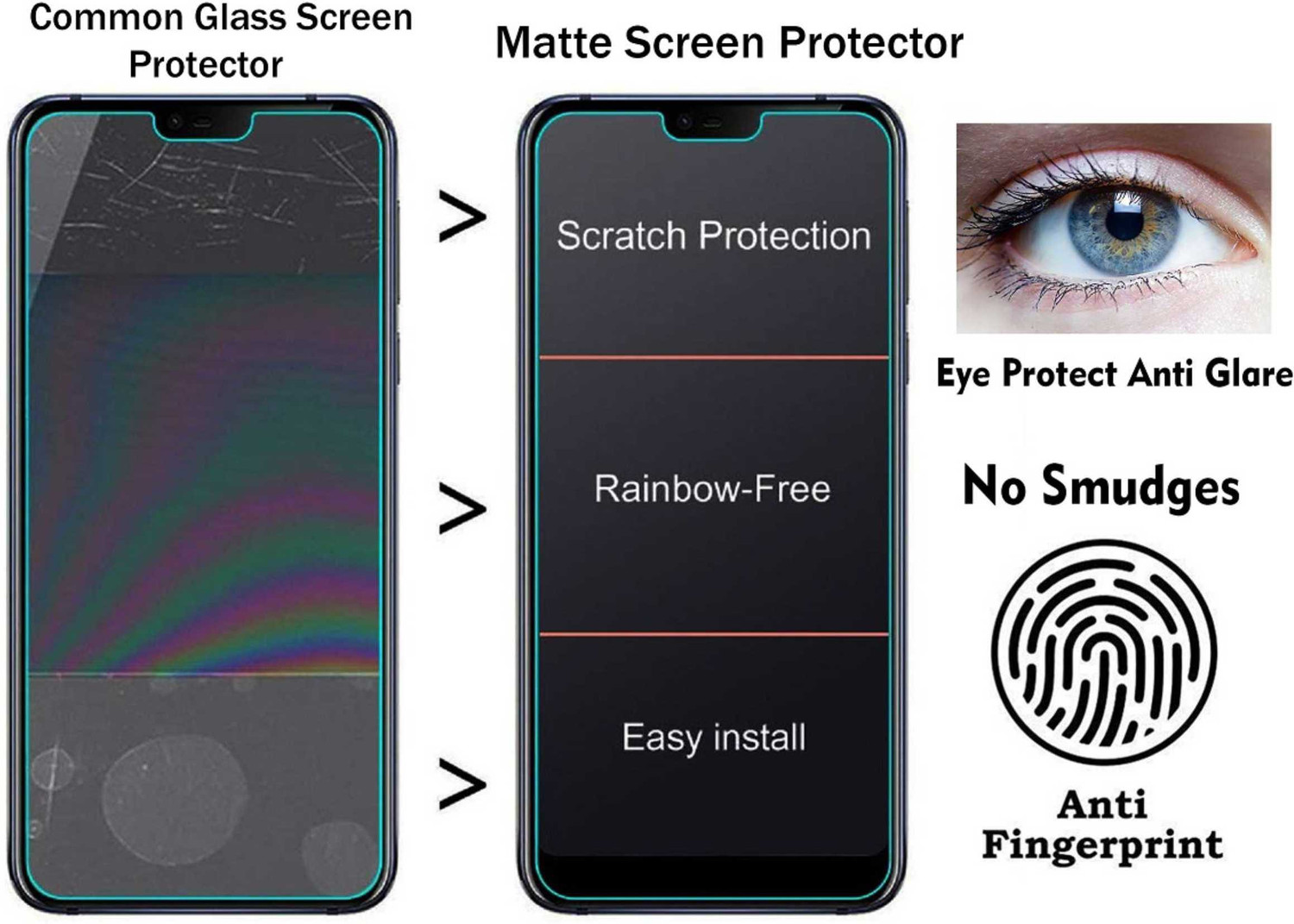 Image of TELTREK Impossible Screen Guard for TECNO CAMON I SKY (Matte Finish)