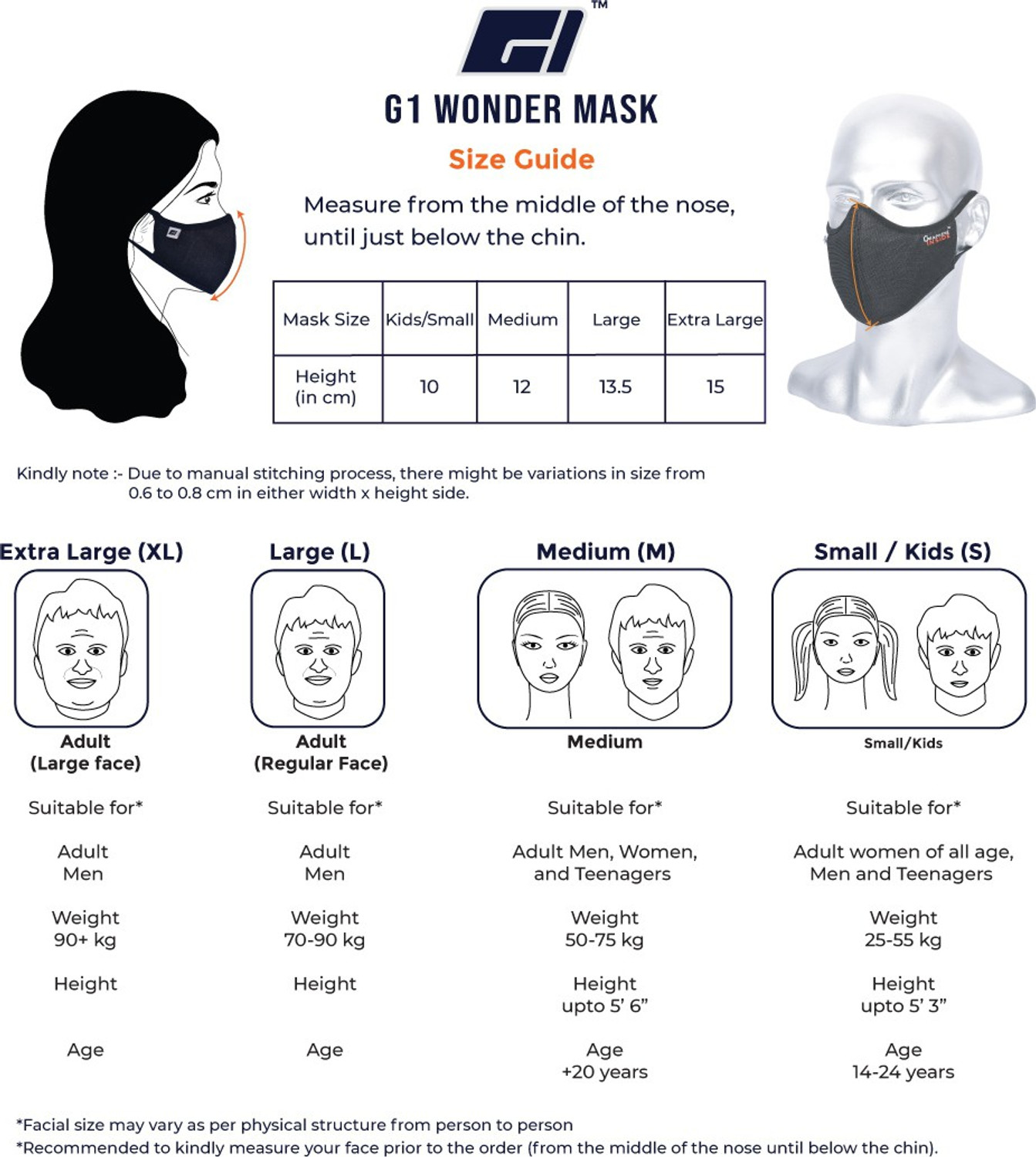 Image of G1 WONDERS Pack Of 4 Antiviral Anti Pollution Graphene Silver Nano Technology Protected Layer Reusable Washable Face Mask Face Masks Washable, Reusable