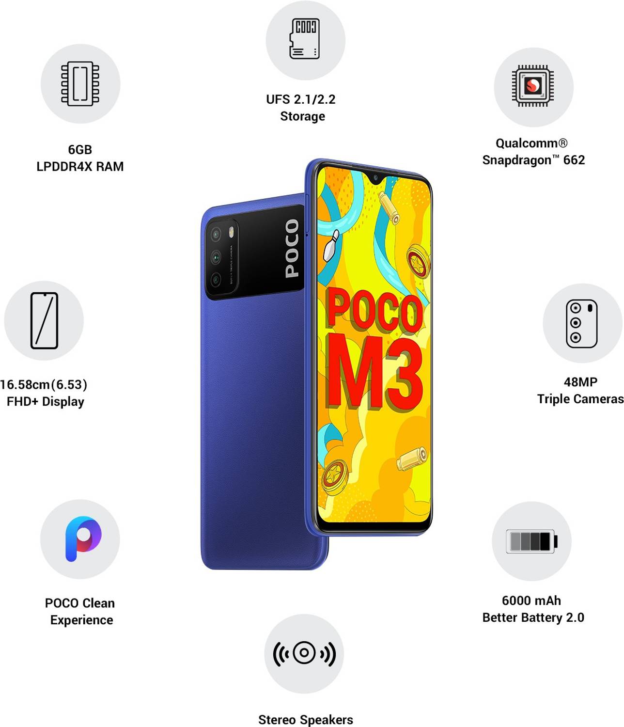POCO M3 (64 GB Storage, 6 GB RAM) Online at Best Price On Flipkart.com
