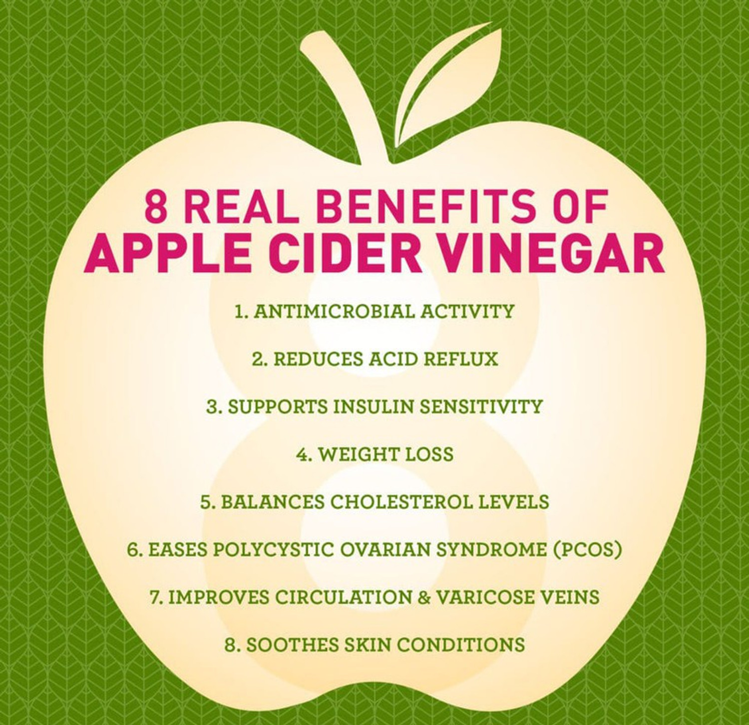 Image of Naturewell Raw Apple Cider Vinegar with Mother for Weight Loss Vinegar Pack Of 2 (REGE) Vinegar