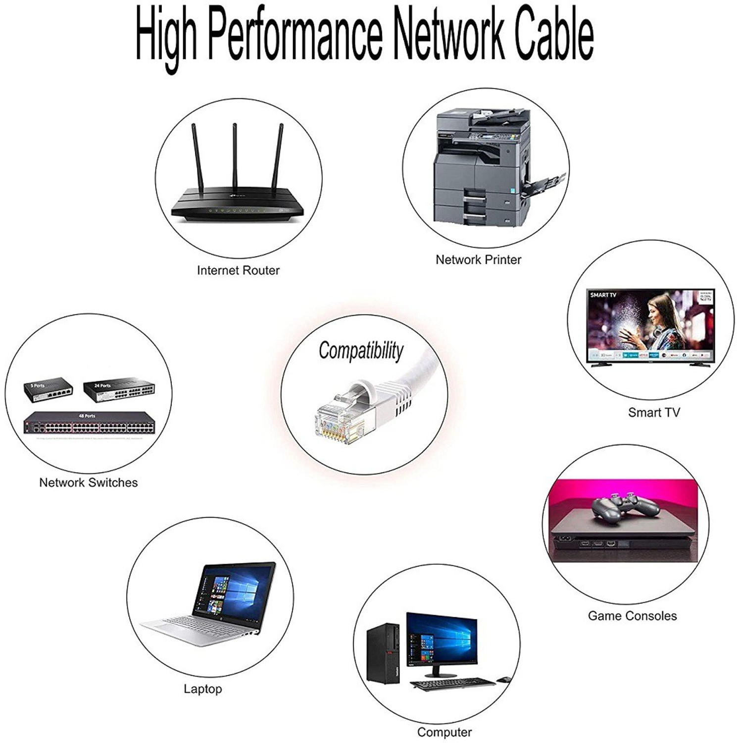 TERABYTE Patch Cable 4.25 m 4.25MTR Lan Cable White (Compatible with ...