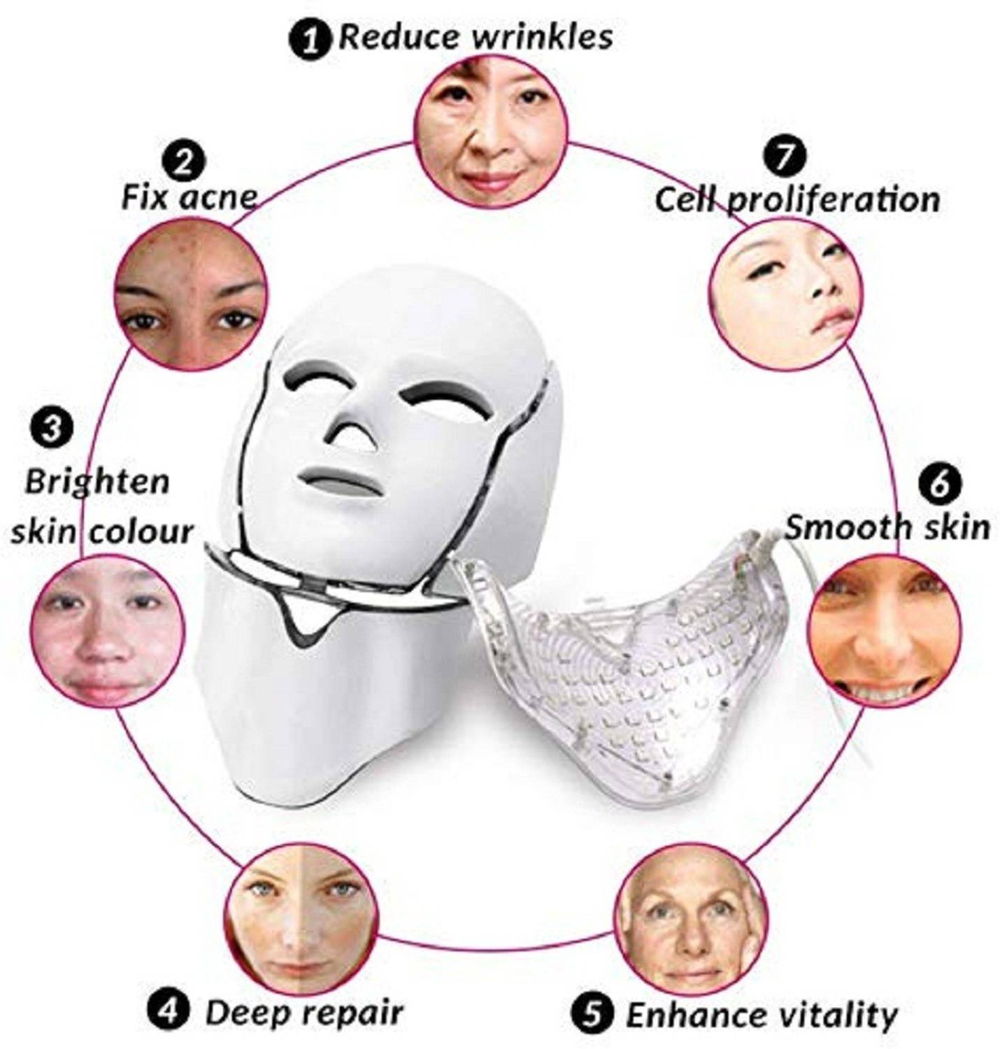 LED Photon Therapy 7 Colors Light Treatment Facial Beauty Skin Care Rejuvenation Phototherapy Mask PDT Beauty Face for Home (Red Blue Green) Portable Galvanic Facial Machine - Image 3