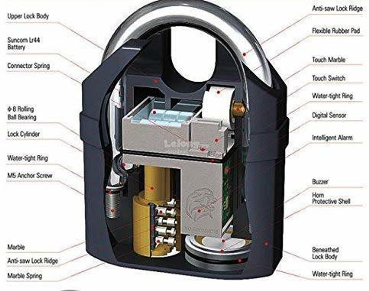 Image of the ace store Anti Theft Motion Sensor Alarm Lock for Home, Office and Bikes with High Security Safe Locker