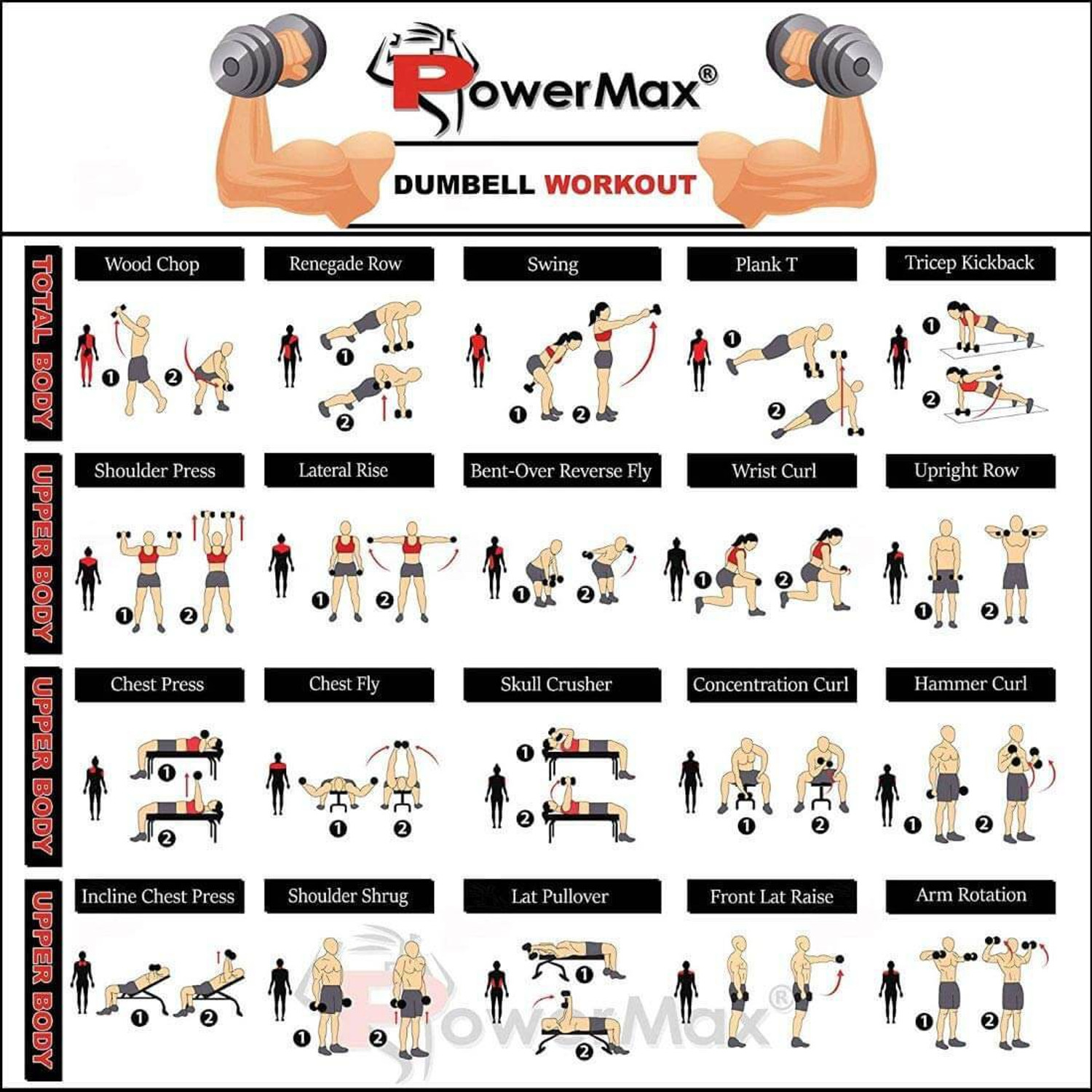 Image of Powermax Fitness PDS-30 Baking Iron Dumbbell Set Adjustable Dumbbell