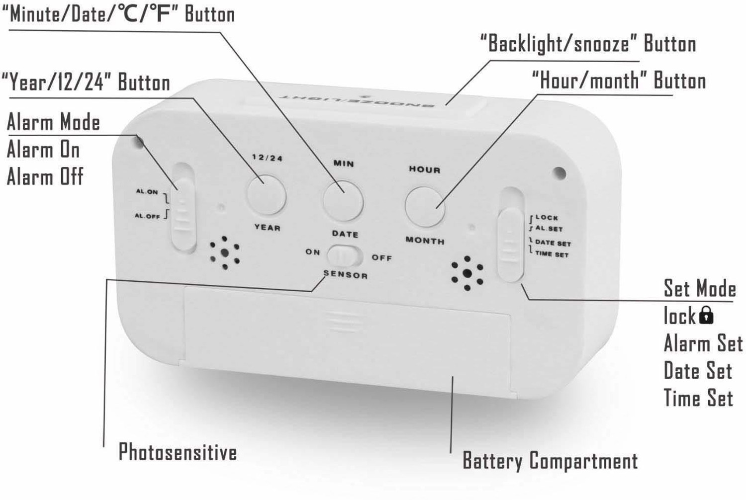Image of Purabelle Digital White Clock