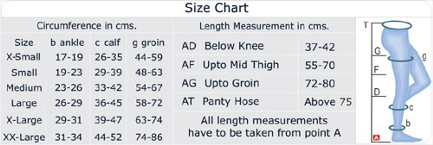 Image of Comprezon Varicose Vein Stockings-Class 1- Upto Groin (Medium) Supporter