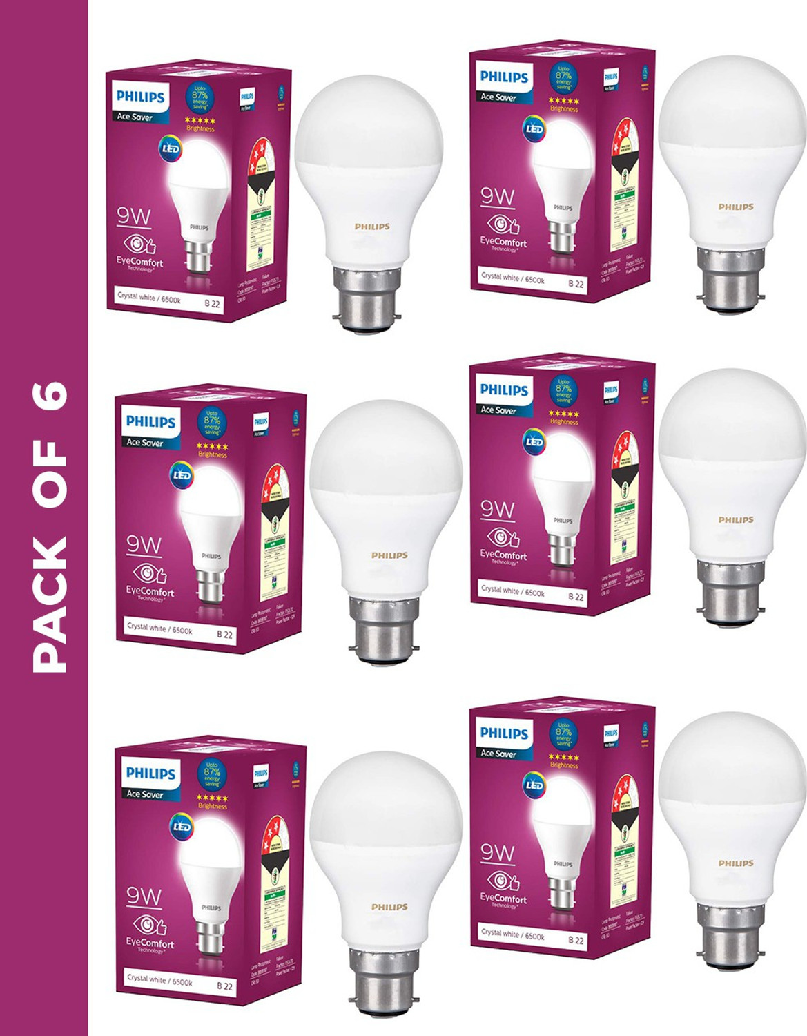 Image of PHILIPS 9 W Basic Round B22 LED Bulb
