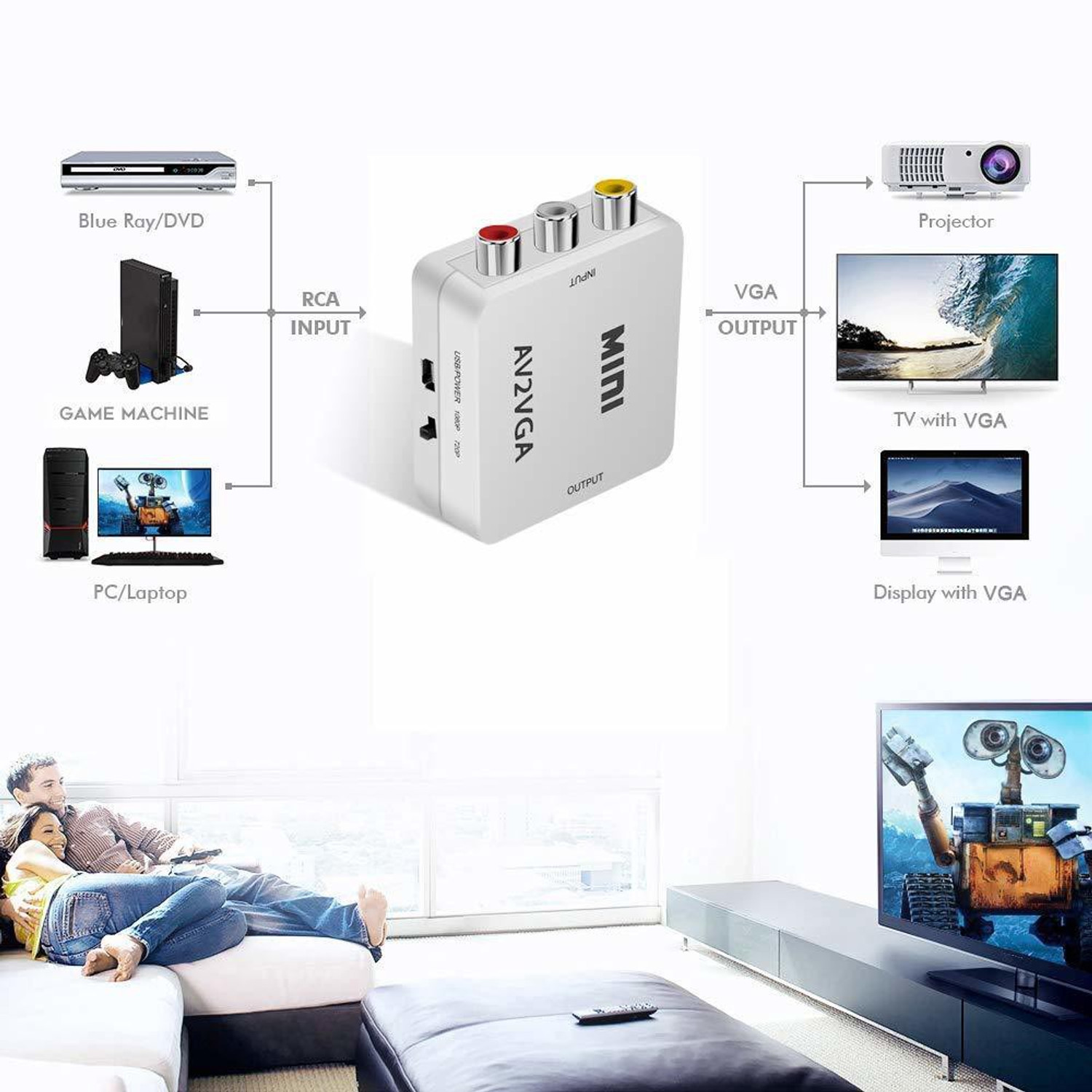 Image of VOOCME Mini HD AV2VGA Video Converter Box AV RCA CVBS to VGA Video Converter Gaming Adapter