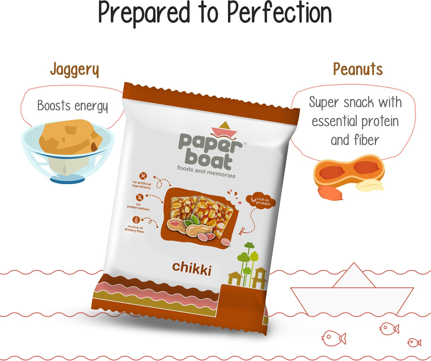 Image of Paper boat Chikki